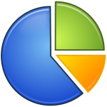 Web hosting faqs