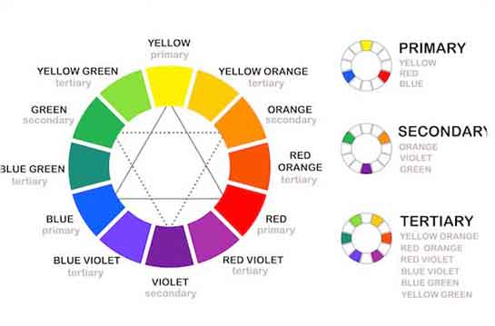 Psychology of colors in web design