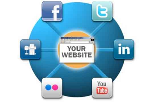 website-vs-social-media
